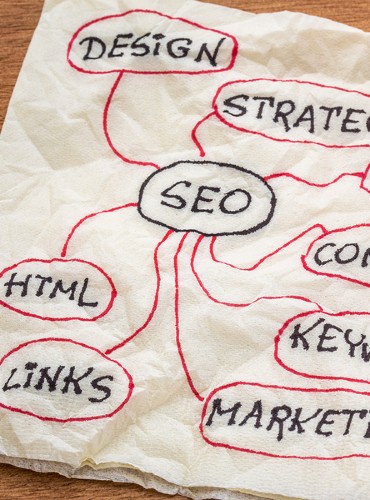 Raleigh SEO Company services - search engine optimization